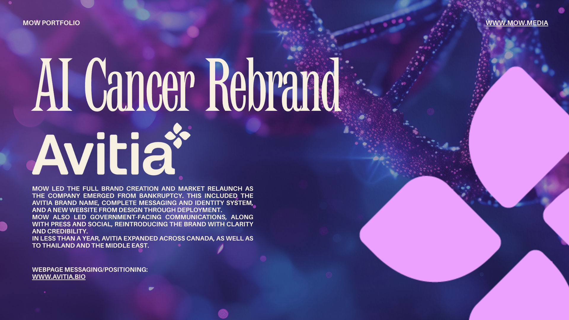 Avitia case study by Man of the World — AI cancer-testing rebrand