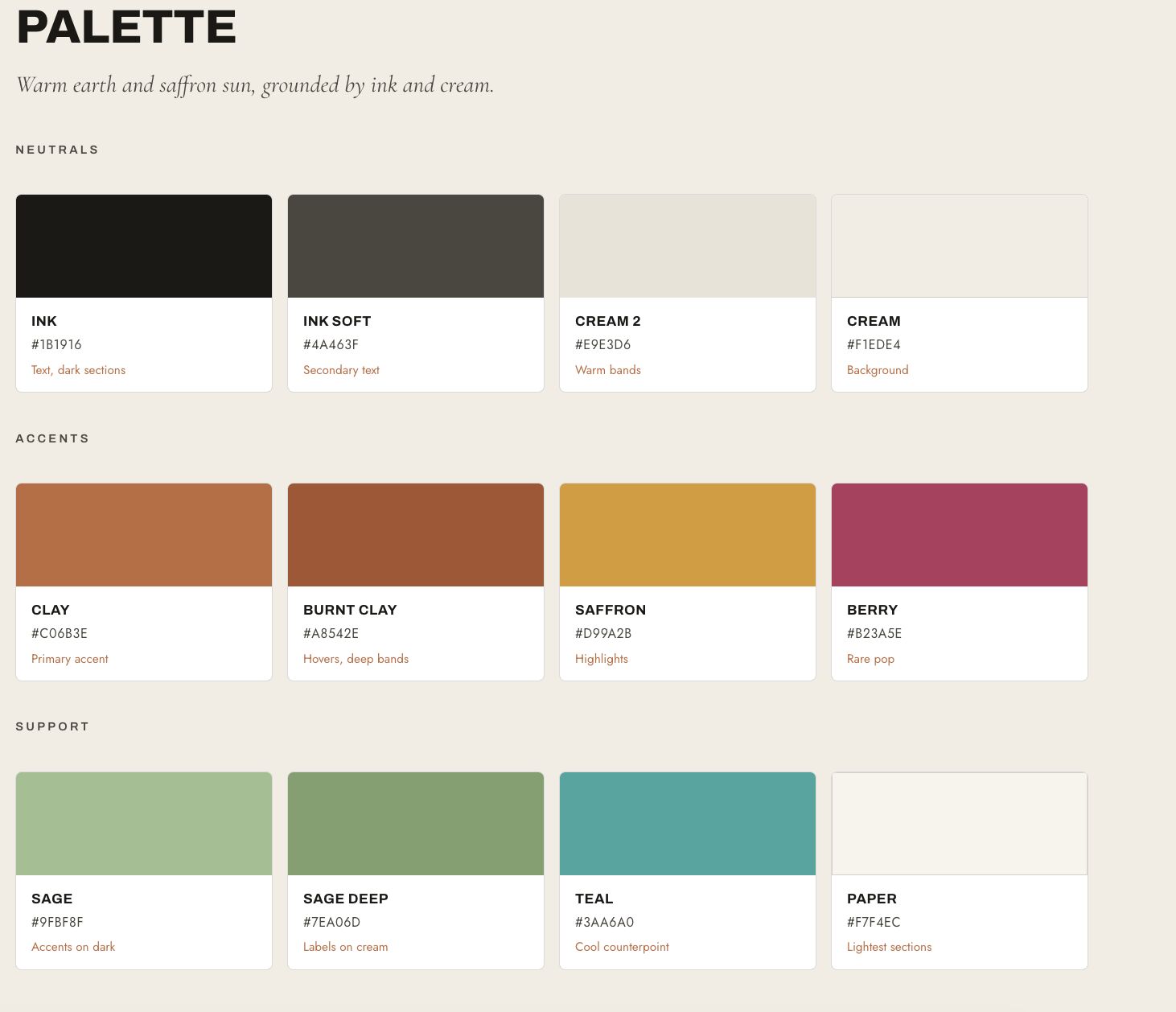 Caspian Coast color palette — ink, cream, clay, saffron, berry, sage and teal